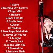 Il testo BEST NIGHT di MADONNA è presente anche nell'album Rebel heart (2015)