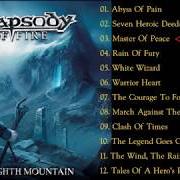 Il testo ABYSS OF PAIN dei RHAPSODY OF FIRE è presente anche nell'album The eighth mountain (2019)