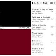Il testo T'HO COMPRAA I CALZETT DE SEDA di ENZO JANNACCI è presente anche nell'album La milano di enzo jannacci (1964)