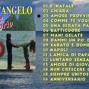 Il testo AZZURRO di FIORELLO è presente anche nell'album I miei amici cantautori (cd 2) (2000)