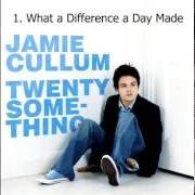 Il testo TWENTYSOMETHING di JAMIE CULLUM è presente anche nell'album Twentysomething (2004)