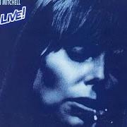 Il testo THIS FLIGHT TONIGHT di JONI MITCHELL è presente anche nell'album Blue (1971)